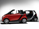  Fortwo